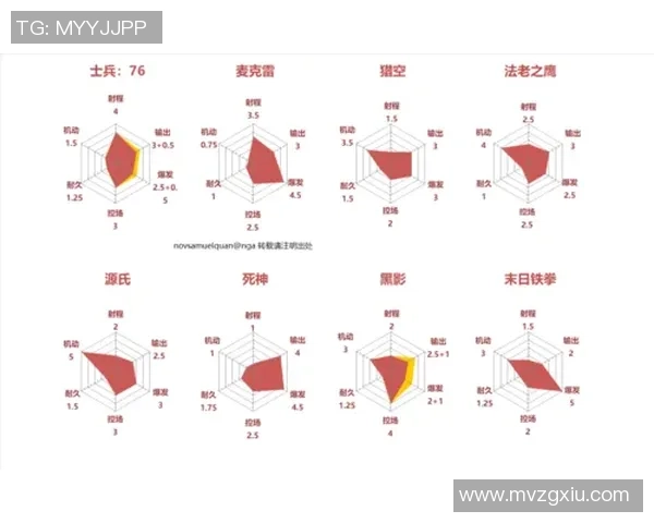 深圳乒乓球队在联合会杯中的战术分析与表现评估